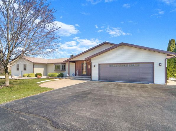 Begin A Complimentary Home Valuation