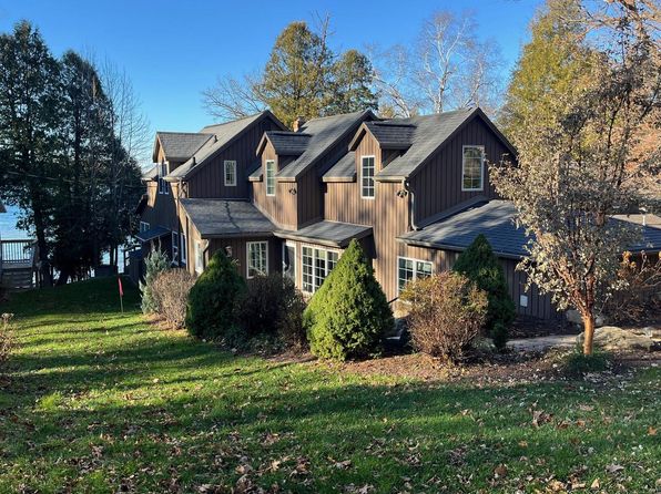 Determine The Value Of Your Property